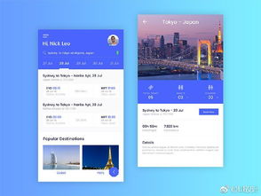 極具創(chuàng)意的旅行App界面UI設(shè)計分享與旅游開發(fā)項目策劃咨詢
