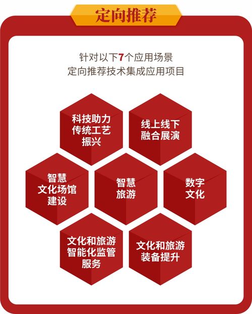 喜報(bào)！浙江9個(gè)文旅項(xiàng)目入選國(guó)家科技創(chuàng)新工程 中國(guó)旅游業(yè)態(tài)創(chuàng)新實(shí)戰(zhàn)手冊(cè)